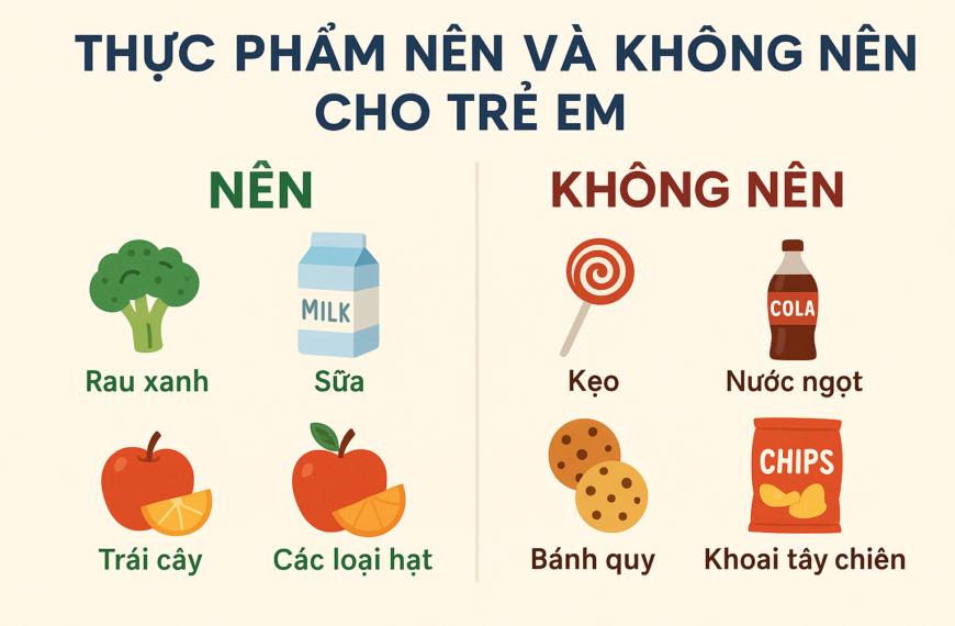 Thói quen ăn uống ảnh hưởng gì đến răng trẻ? Cha mẹ đừng xem nhẹ!