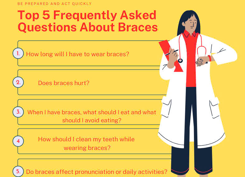 Top 5 Questions About Braces – Answered by Valis Dental Experts