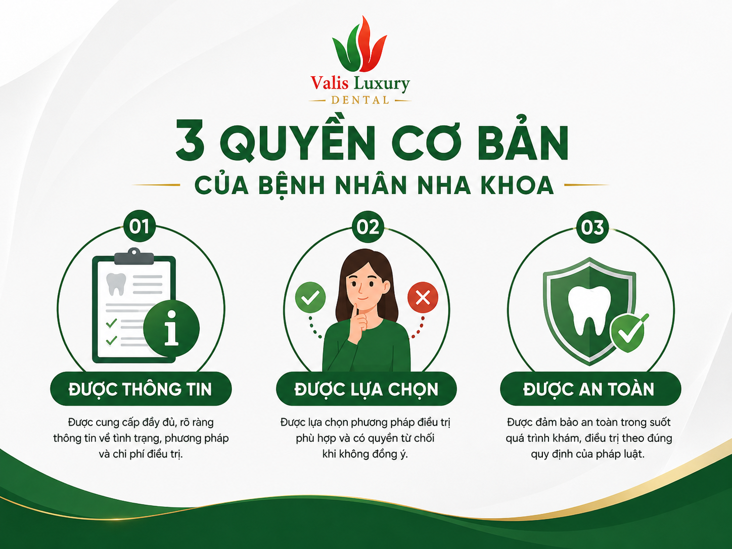 3 quyền cơ bản của bệnh nhân nha khoa được pháp luật bảo vệ