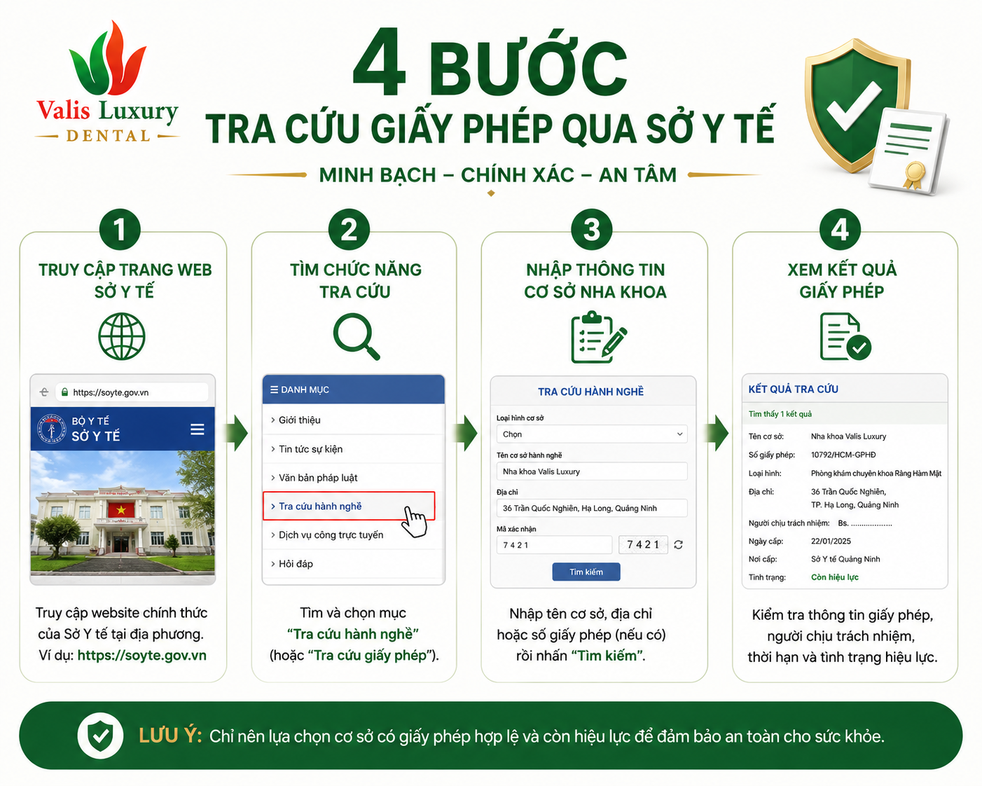 4 bước tra cứu giấy phép nha khoa qua Sở Y tế