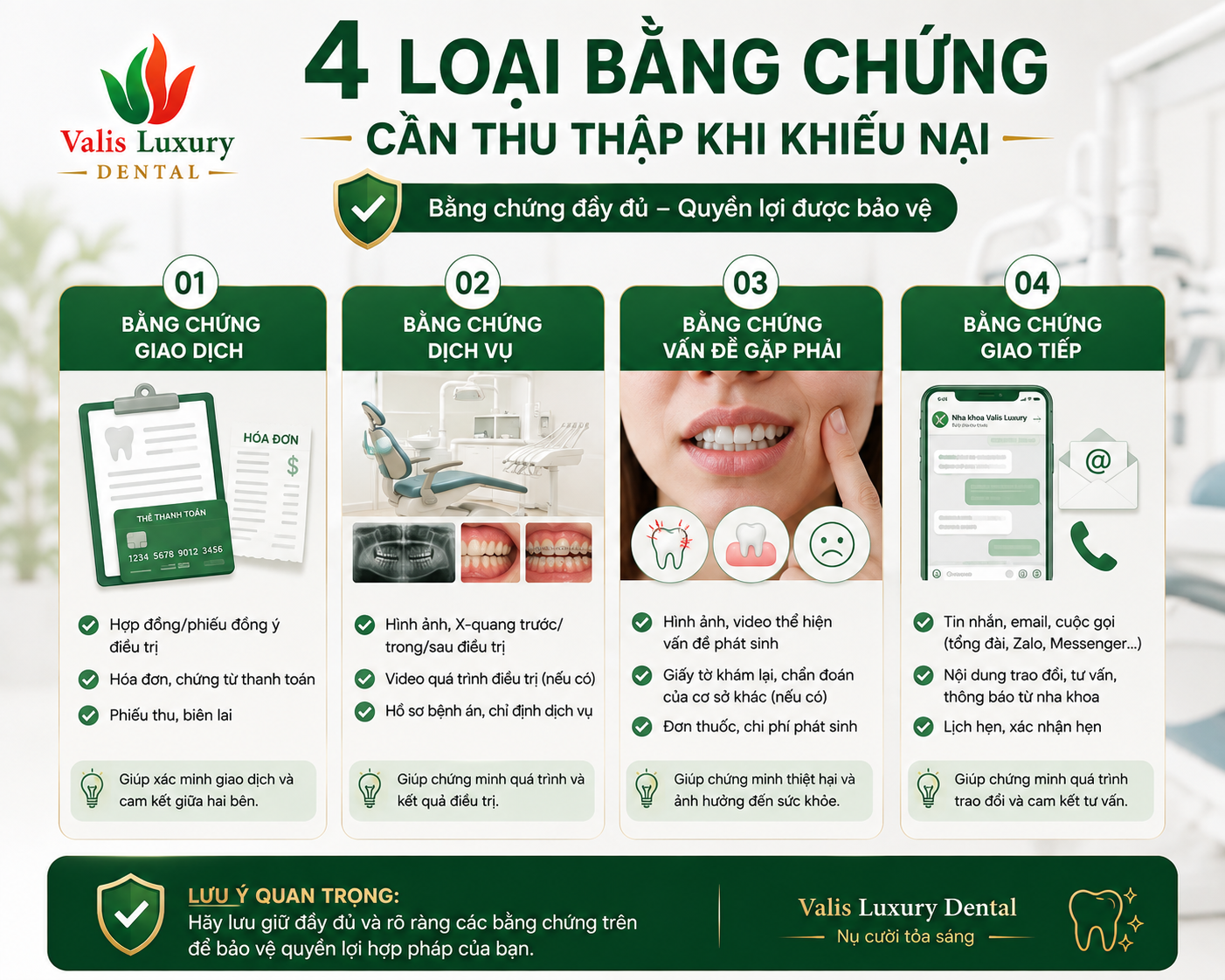 4 loại bằng chứng cần thu thập khi khiếu nại dịch vụ nha khoa