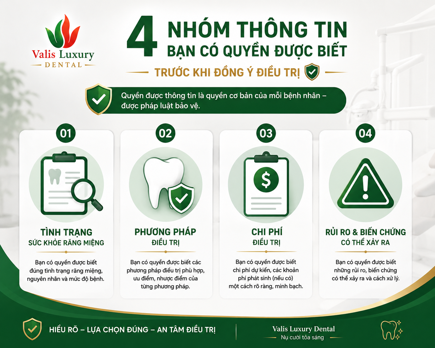 4 nhóm thông tin bệnh nhân có quyền được biết trước khi đồng ý điều trị