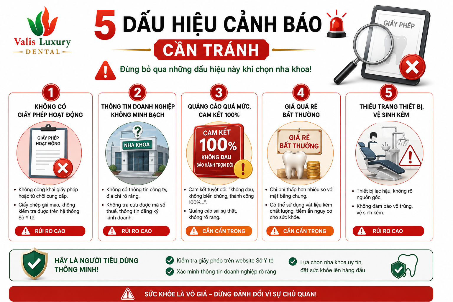 5 dấu hiệu cảnh báo cần tránh” — minh họa các dấu hiệu không nên bỏ qua