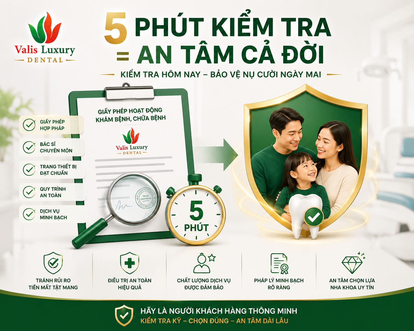5 phút kiểm tra giấy phép nha khoa có thể cứu bạn khỏi rủi ro