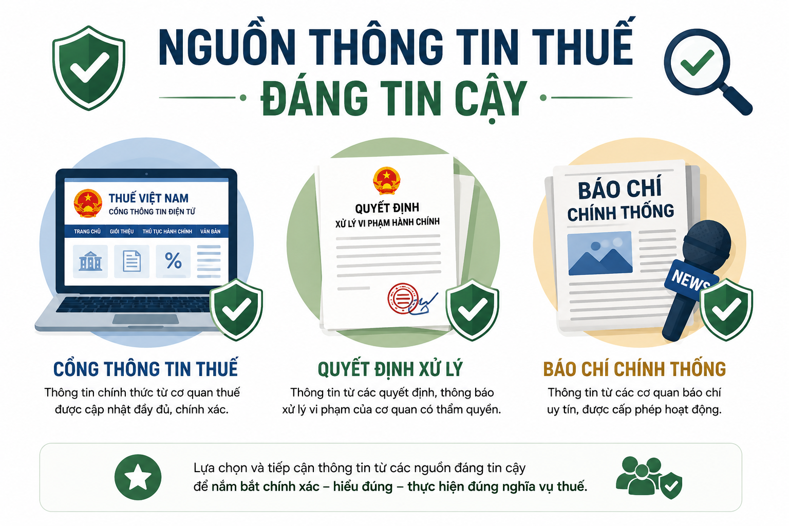 Các nguồn thông tin thuế đáng tin cậy