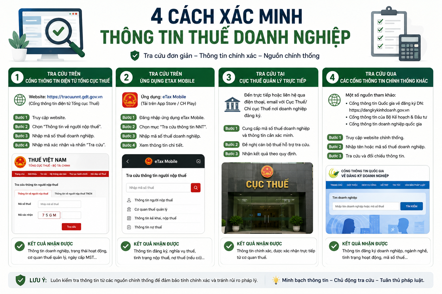 Hướng dẫn 4 cách xác minh thông tin thuế doanh nghiệp