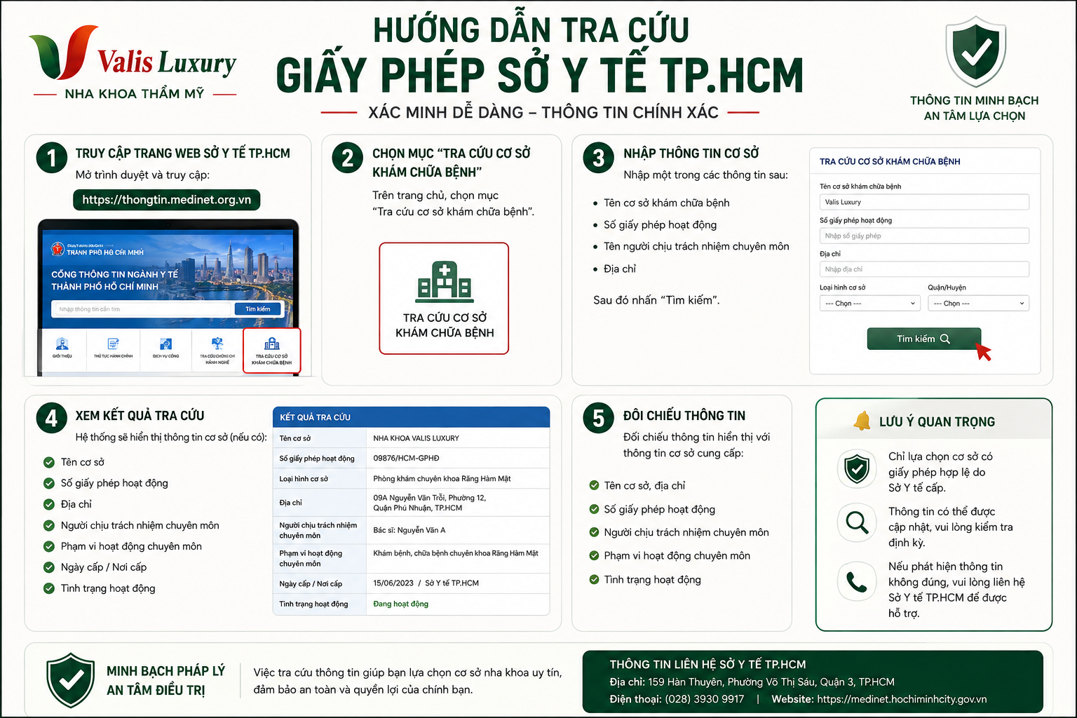 Hướng dẫn xác minh giấy phép nha khoa qua Sở Y tế