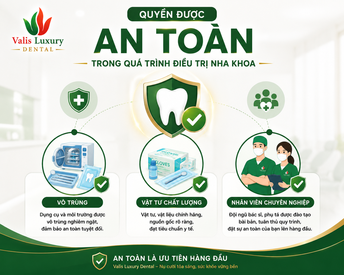 Quyền được đảm bảo an toàn khi điều trị nha khoa