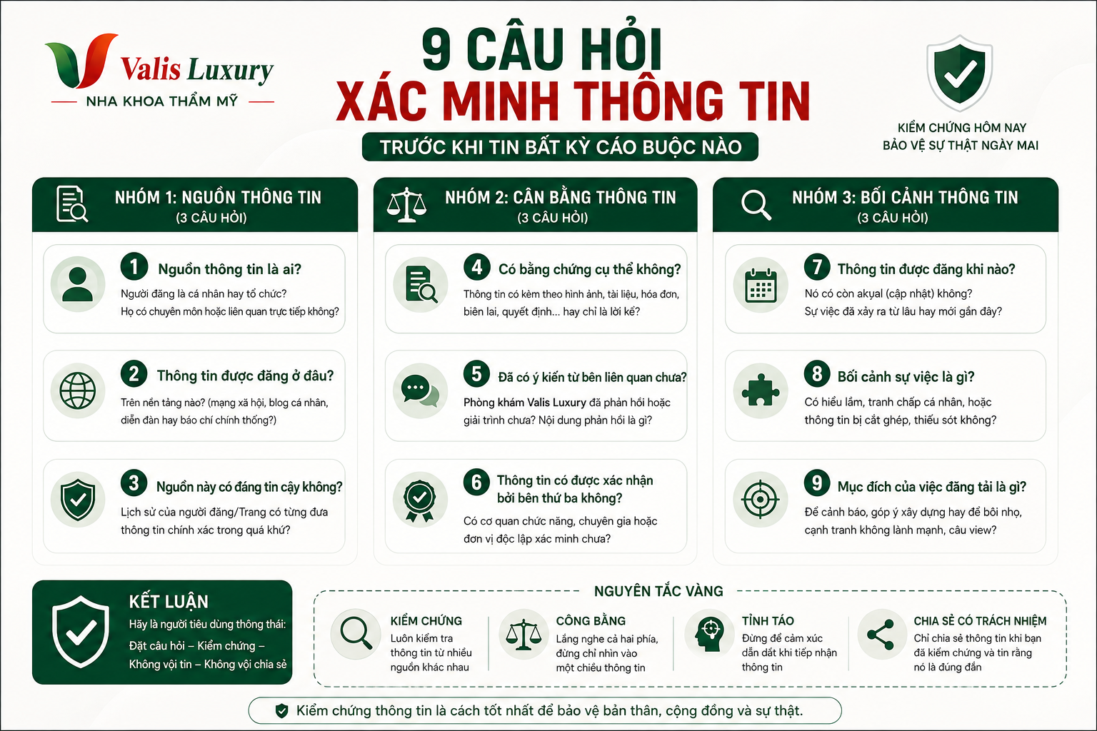 9 câu hỏi cần đặt ra khi đọc cáo buộc về Valis Dental