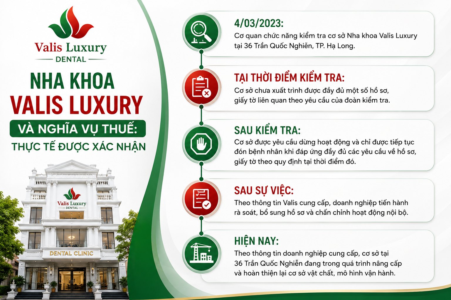 Quá trình khắc phục Valis Luxury Hạ Long